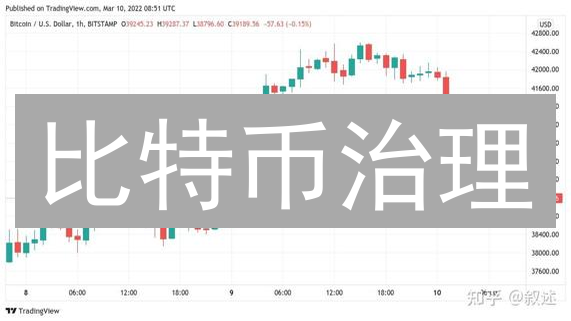 比特币治理：代码、共识与去中心化的社会实验