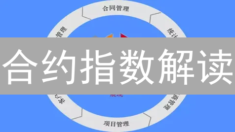 合约指数解读：加密货币市场分析与风险管理指南