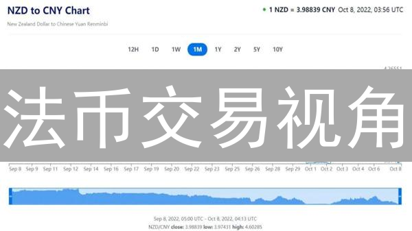 法币交易视角：加密货币市场分析与投资策略洞察