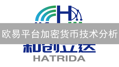 欧易平台加密货币技术分析：策略与风险控制