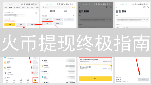 币安期货交易复盘：掌握记录，盈利倍增【实战案例】