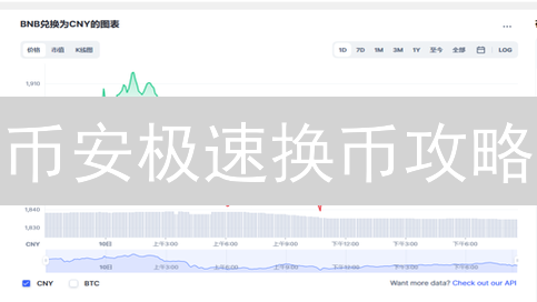 币安极速换币攻略：新手也能轻松玩转加密货币交易？