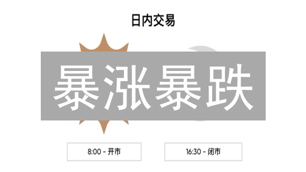 暴涨暴跌？加密货币交易稳赚不赔的秘密，新手必看！