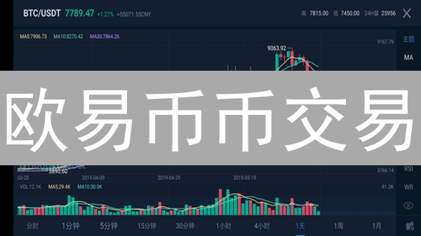 欧易币币交易：新手指南，快速兑换加密货币，避坑指南！