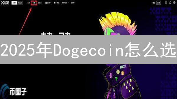 2025年Dogecoin怎么选？欧易OKX vs HTX 深度对比，提高交易胜率！