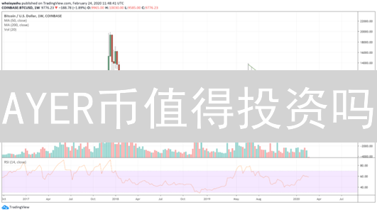 AYER币值得投资吗？2024年Unilayer协议价值全方位解析