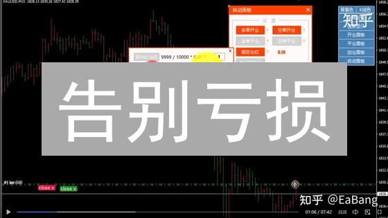 告别亏损？AscendEX止盈策略，助你稳赚不赔！