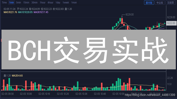 BCH交易实战：火币 VS 币安，谁才是你的最佳选择？深度对比分析！