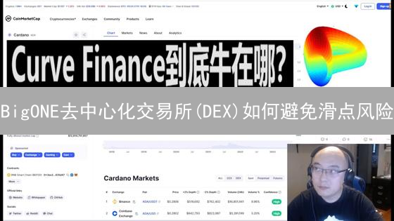 BigONE去中心化交易所(DEX)如何避免滑点风险：交易指南