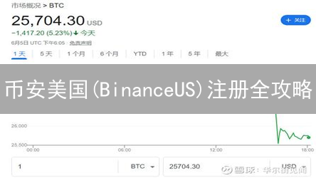币安美国(BinanceUS)注册全攻略：合规交易，安全指南，快速上手！