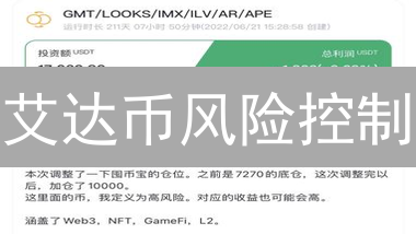 艾达币风险控制：Binance与欧易策略对比分析