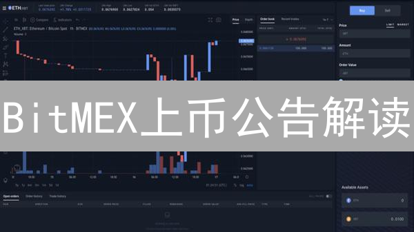 BitMEX上币公告解读：抓住潜在的交易机会？策略指南！