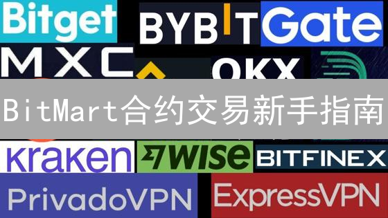 BitMart合约交易新手指南：快速上手，避免爆仓！