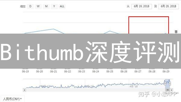 Bithumb深度评测：韩国龙头交易所，机遇与挑战并存？