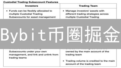 Bybit币圈掘金：新手如何利用技术分析把握盈利机会？速看！