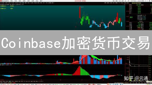 Coinbase加密货币交易：MACD背离信号，抓住暴涨机会？