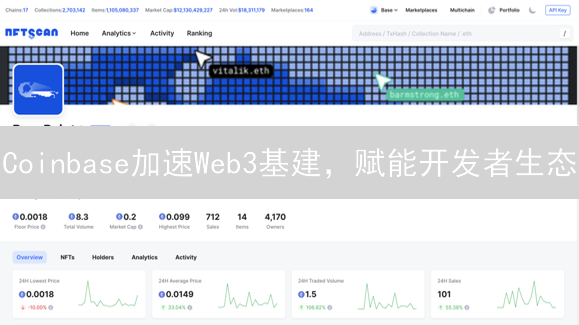 Coinbase加速Web3基建，赋能开发者生态