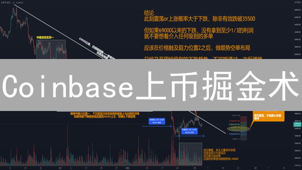 Coinbase上币掘金术：掌握趋势，抓住暴富机遇！