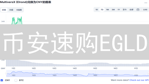 币安速购EGLD：3步搞定，新手也能轻松上手！