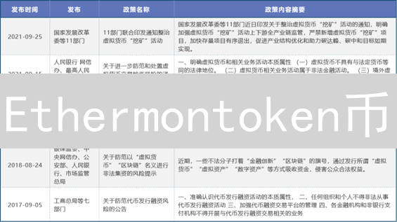 Ethermontoken币：潜力、风险与技术架构深度分析