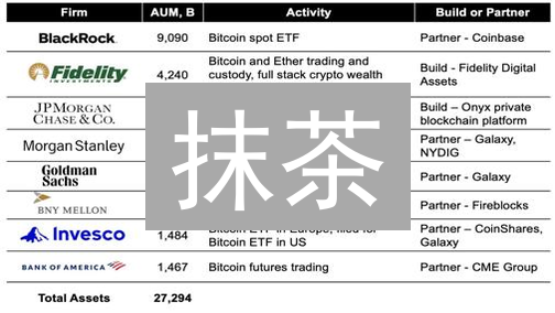 抹茶/Gate法币充值攻略：新手也能轻松上手！速看！