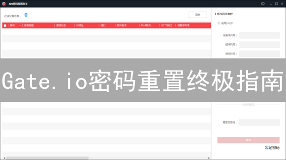 Gate.io密码重置终极指南：10个安全要点防盗号！