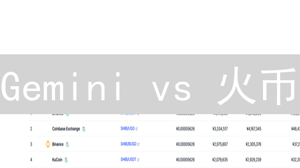 Gemini vs 火币：SHIB币交易，谁是你的最佳选择？【深度对比】