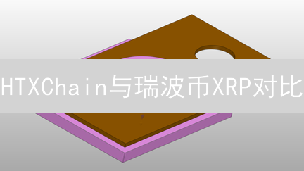 HTXChain与瑞波币XRP对比：去中心化、共识机制和生态系统差异