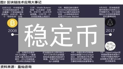 稳定币：币安与 Kraken 的策略差异，谁将主导未来？