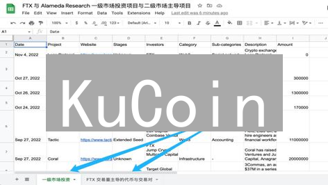 KuCoin：加密货币交易所的崛起、全球化战略与创新生态系统