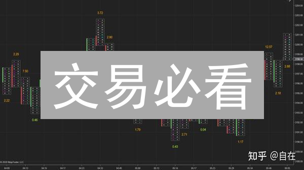 交易必看：KuCoin市场深度图，精准捕捉币价涨跌先机！
