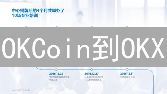 OKCoin到OKX：加密货币交易所的进化史