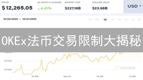 OKEx法币交易限制大揭秘：新手必看！