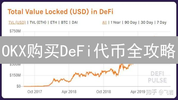 OKX购买DeFi代币全攻略：新手也能轻松参与！