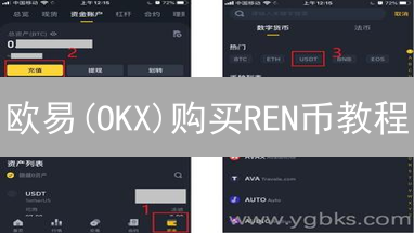 欧易(OKX)购买REN币教程：注册、KYC、充值与交易指南