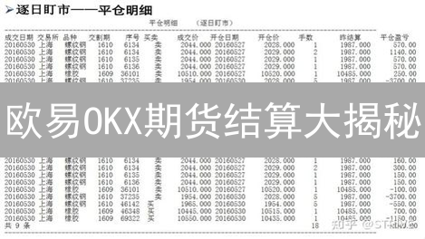 欧易OKX期货结算大揭秘：交易者盈利的关键？