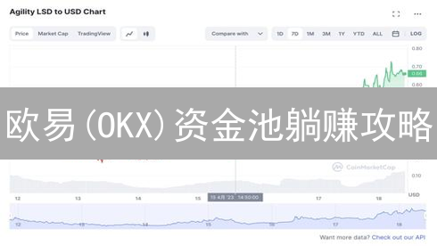 欧易(OKX)资金池躺赚攻略：新手也能轻松玩转流动性挖矿？