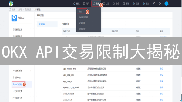OKX API交易限制大揭秘：如何突破频率与权限壁垒？