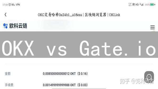 OKX vs Gate.io：手续费终极PK！省钱交易，这样选！