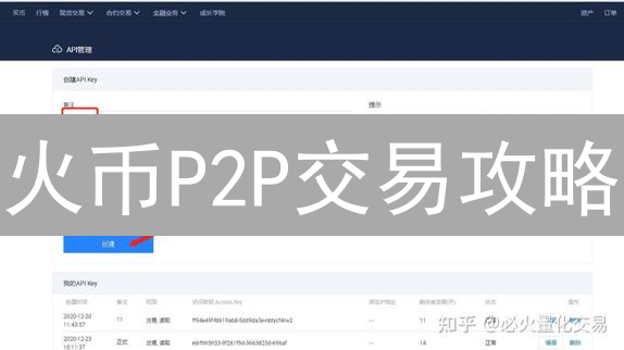 火币P2P交易攻略：告别手续费，玩转加密货币买卖！