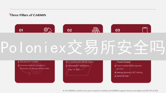 Poloniex交易所安全吗？2024年安全机制深度剖析，如何保障你的数字资产？