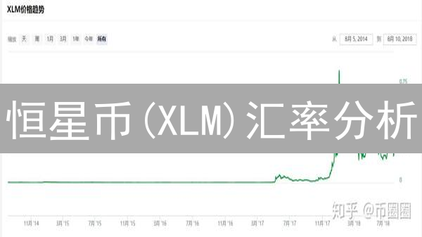 恒星币(XLM)汇率分析：对美元与比特币的影响因素深度解析
