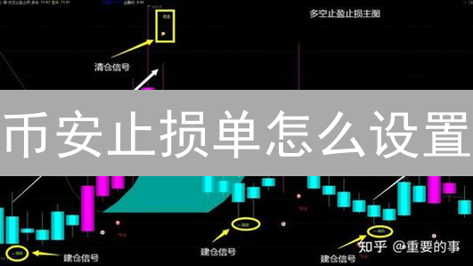 币安止损单怎么设置？限价vs市价，新手必看止损策略！