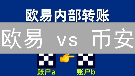 欧易 vs 币安：提现费用大PK，哪个更划算？省钱攻略在此！